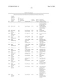 Biotic and abiotic stress tolerance in plants diagram and image