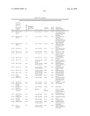 Biotic and abiotic stress tolerance in plants diagram and image