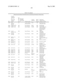 Biotic and abiotic stress tolerance in plants diagram and image