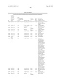 Biotic and abiotic stress tolerance in plants diagram and image