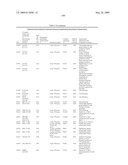 Biotic and abiotic stress tolerance in plants diagram and image