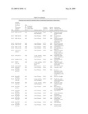 Biotic and abiotic stress tolerance in plants diagram and image