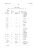 Biotic and abiotic stress tolerance in plants diagram and image