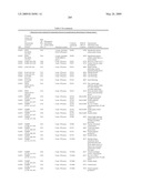 Biotic and abiotic stress tolerance in plants diagram and image