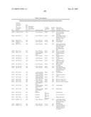 Biotic and abiotic stress tolerance in plants diagram and image