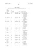 Biotic and abiotic stress tolerance in plants diagram and image