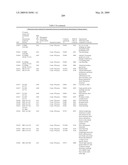 Biotic and abiotic stress tolerance in plants diagram and image