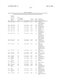 Biotic and abiotic stress tolerance in plants diagram and image