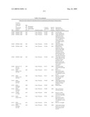 Biotic and abiotic stress tolerance in plants diagram and image