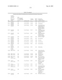 Biotic and abiotic stress tolerance in plants diagram and image