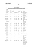 Biotic and abiotic stress tolerance in plants diagram and image