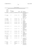 Biotic and abiotic stress tolerance in plants diagram and image