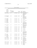 Biotic and abiotic stress tolerance in plants diagram and image