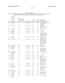 Biotic and abiotic stress tolerance in plants diagram and image