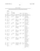 Biotic and abiotic stress tolerance in plants diagram and image