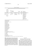 Biotic and abiotic stress tolerance in plants diagram and image