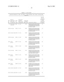 Biotic and abiotic stress tolerance in plants diagram and image