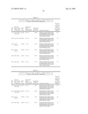 Biotic and abiotic stress tolerance in plants diagram and image