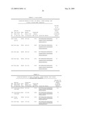 Biotic and abiotic stress tolerance in plants diagram and image