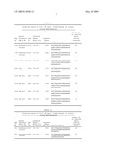 Biotic and abiotic stress tolerance in plants diagram and image