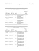 Biotic and abiotic stress tolerance in plants diagram and image