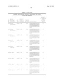 Biotic and abiotic stress tolerance in plants diagram and image