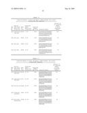 Biotic and abiotic stress tolerance in plants diagram and image