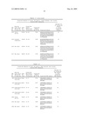 Biotic and abiotic stress tolerance in plants diagram and image