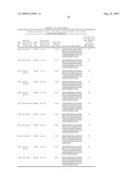 Biotic and abiotic stress tolerance in plants diagram and image