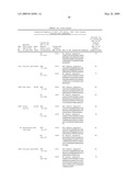 Biotic and abiotic stress tolerance in plants diagram and image