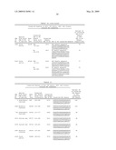 Biotic and abiotic stress tolerance in plants diagram and image