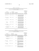 Biotic and abiotic stress tolerance in plants diagram and image