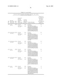 Biotic and abiotic stress tolerance in plants diagram and image