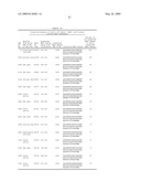 Biotic and abiotic stress tolerance in plants diagram and image