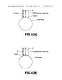 Cylinder Stroke Position Measurement Device diagram and image