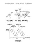 Cylinder Stroke Position Measurement Device diagram and image