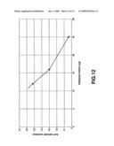 Cylinder Stroke Position Measurement Device diagram and image