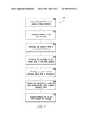 Method for non-contact particle manipulation and control of particle spacing along an axis diagram and image