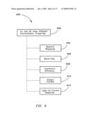 Method and system for converting light to electric power diagram and image