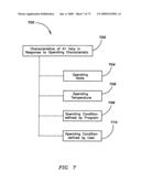 Method and system for converting light to electric power diagram and image