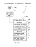 Method and system for converting light to electric power diagram and image