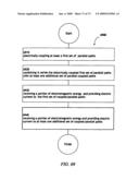 Method and system for converting light to electric power diagram and image