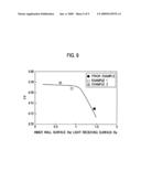 SOLAR CELL AND A MANUFACTURING METHOD OF THE SOLAR CELL diagram and image