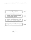 SOLAR CELL AND MANUFACTURING METHOD THEREOF diagram and image