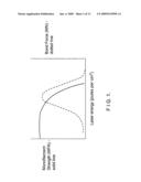 Process for producing papermaker s and industrial fabric seam and seam produced by that method diagram and image