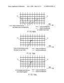 Process for producing papermaker s and industrial fabric seam and seam produced by that method diagram and image