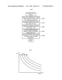 Cooling System, Control Method of Cooling System, and Vehicle Equipped With Cooling System diagram and image