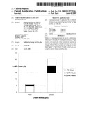 Cement-based particulates and methods of use diagram and image