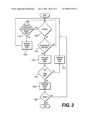 Payload control system based on force and speed diagram and image