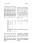 Copper Alloy Sputtering Target and Semiconductor Element Wiring diagram and image